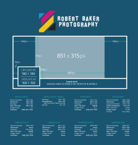 Images Sizes